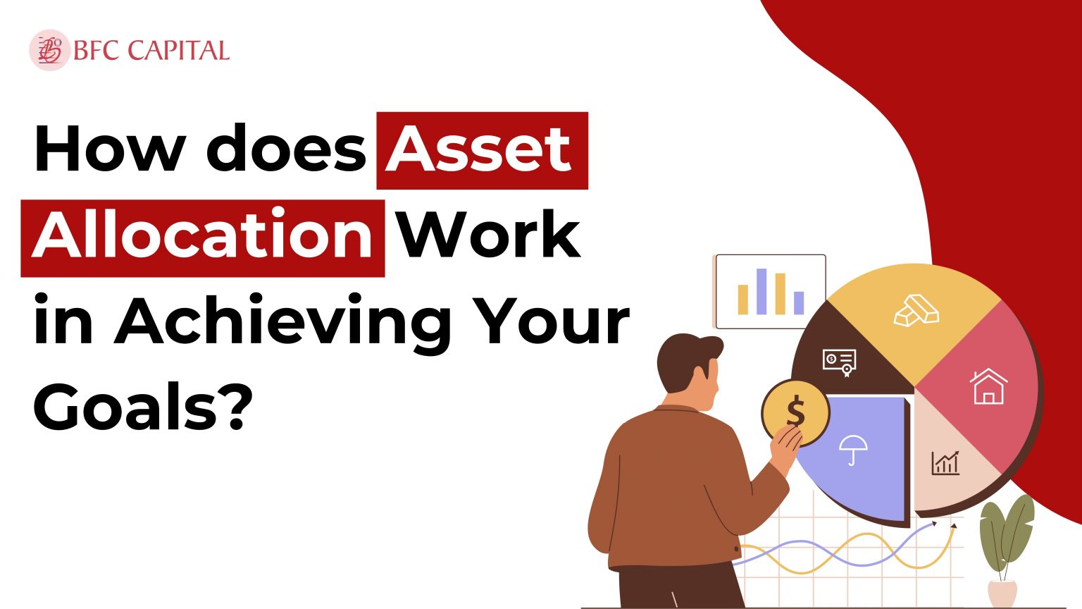 How Does Asset Allocation Help You Achieve Your Goals? A Detailed Guide ...