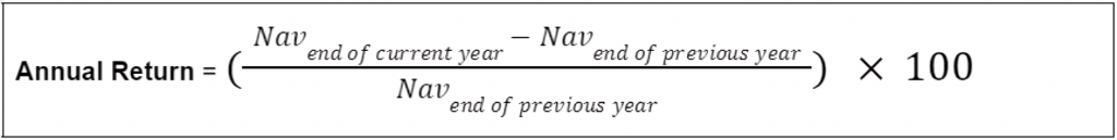 Annual Return formula