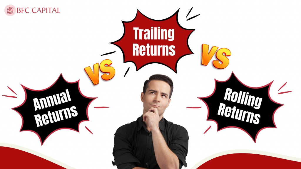 Annual Return Vs Trailing Return Vs Rolling Return