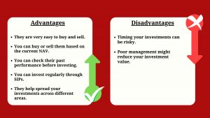 Open Ended Mutual Fund 