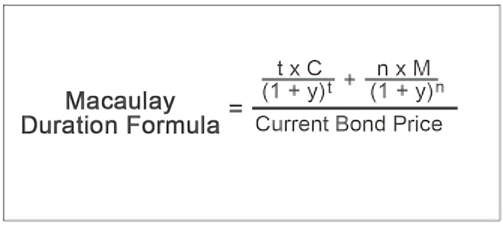 Macaulay Duration Formula