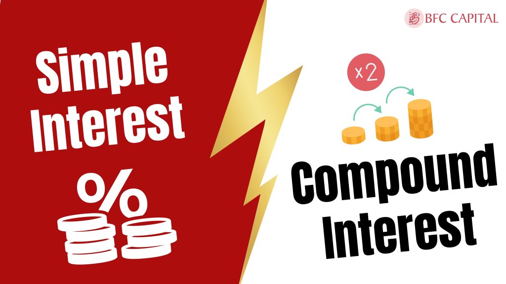 Simple interest and compound interest