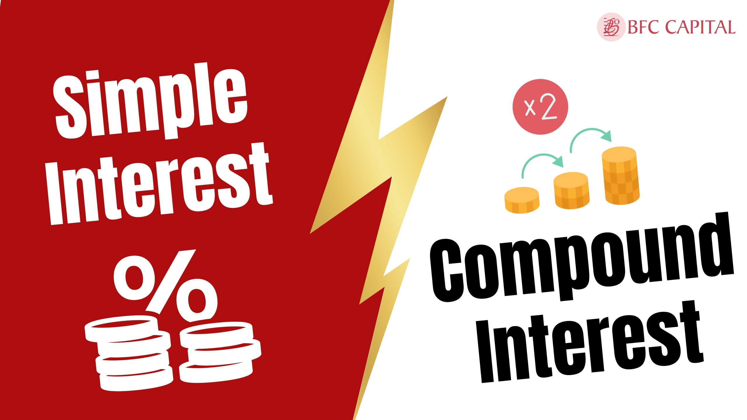 Simple interest and compound interest